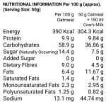 True Elements Multigrain Oatmeal, 400 g