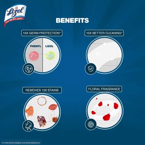 Lizol Disinfectant Surface Cleaner - Floral, 2x975 ml Multi Pack