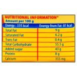 Amul Mithai Mate Sweetened Condensed Milk - 400 gm (Tin)
