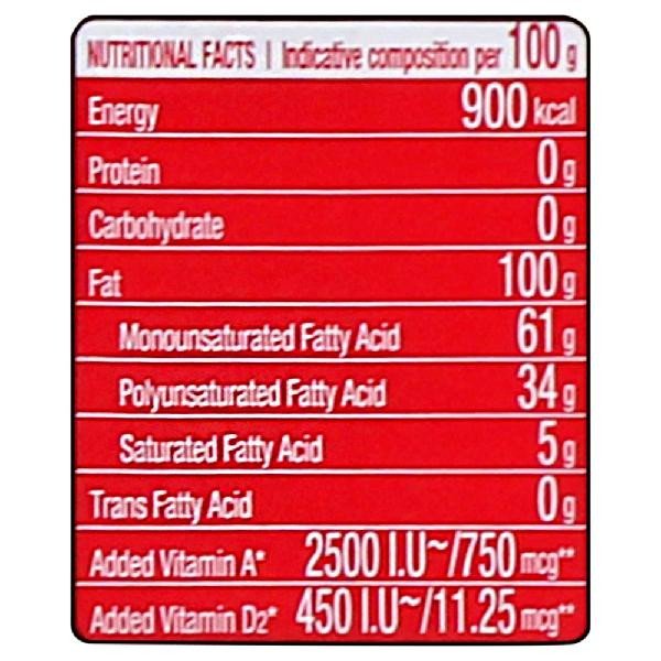 Dhara Kachi Ghani Mustard Oil 5 L (Jar)