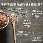 India Gate Weight Watcher Special Brown Rice 1 kg