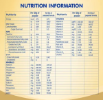 Nestle Nan Excellapro 3 Follow-Up Formula-Powder - After 12 Months, Stage 3, 400 g Bag-In-Box
