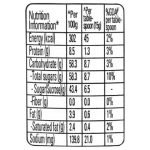Nestle Milkmaid Sweetened Condensed Milk - 400 gm (Tin)