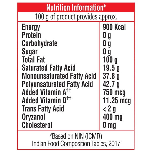 Saffola Tasty - Pro Fitness Conscious Edible Oil